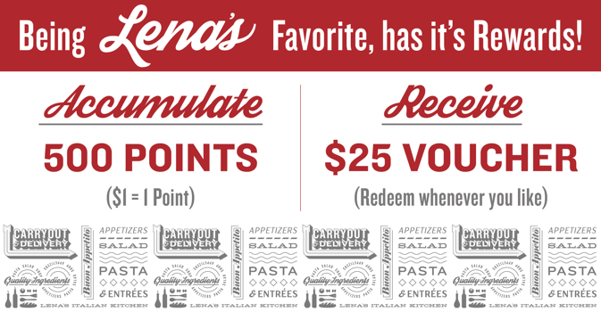 Lena's Loyalty Program Lena's Loyalty Program